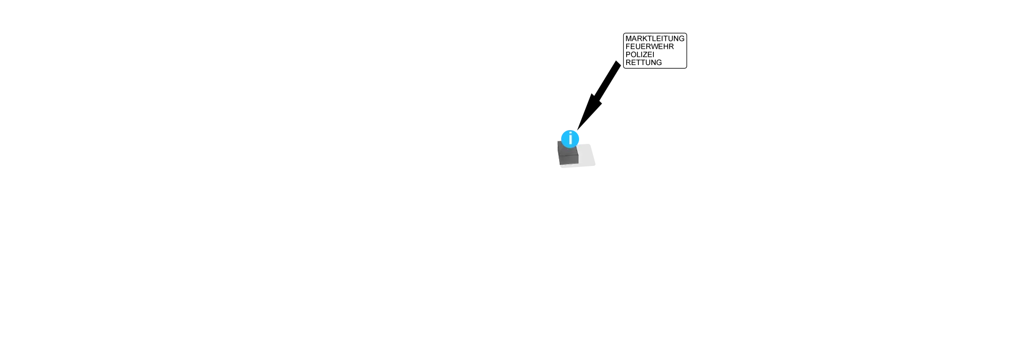 Info & Marktleitung